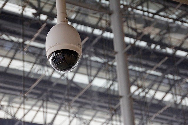 360-Degree Security Cameras