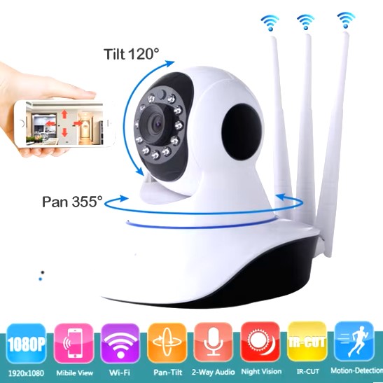 p2p camera