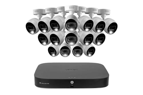 Best Analog Security Camera System