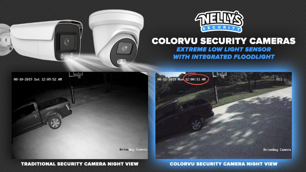 Low-Light Security Cameras