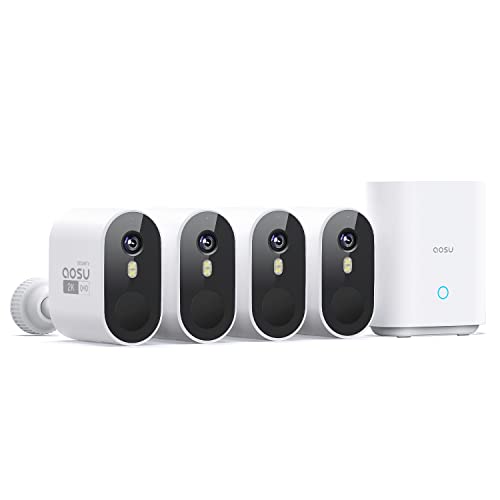 Best Security Cameras With Wide Angle Lens