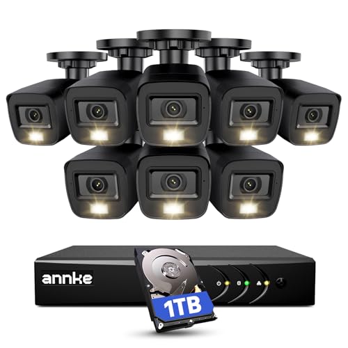 Best Small Business Security Cameras