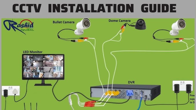 How to Install Cctv Camera Step by Step