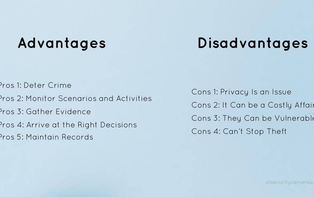 Pros And Cons of Surveillance Camera