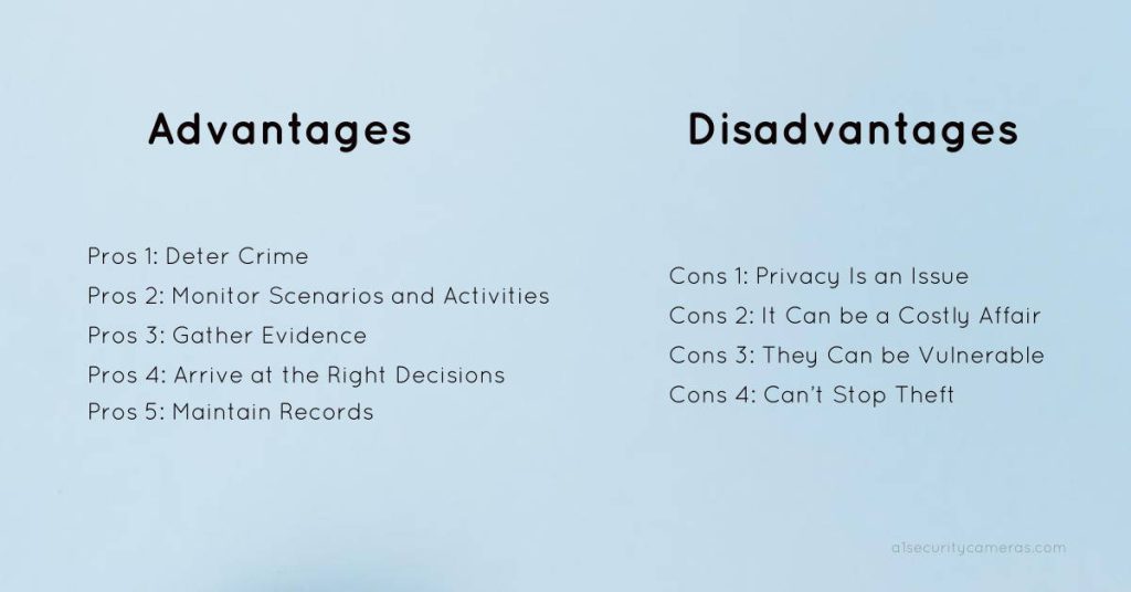Pros And Cons of Surveillance Camera