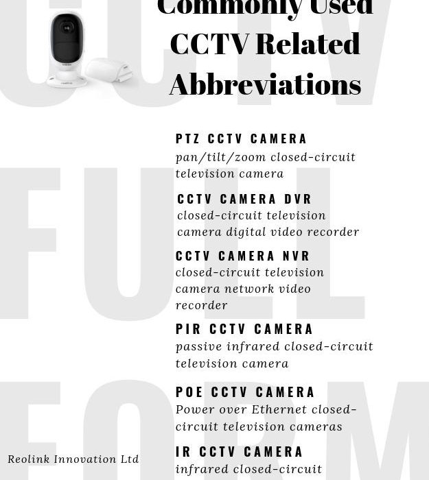 What is the Full Meaning of Cctv Camera