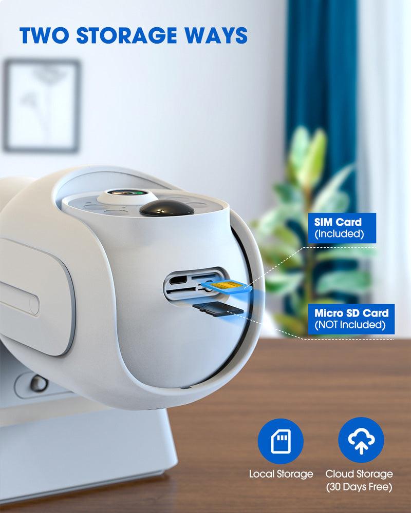 Security Camera With Sim Card Slot