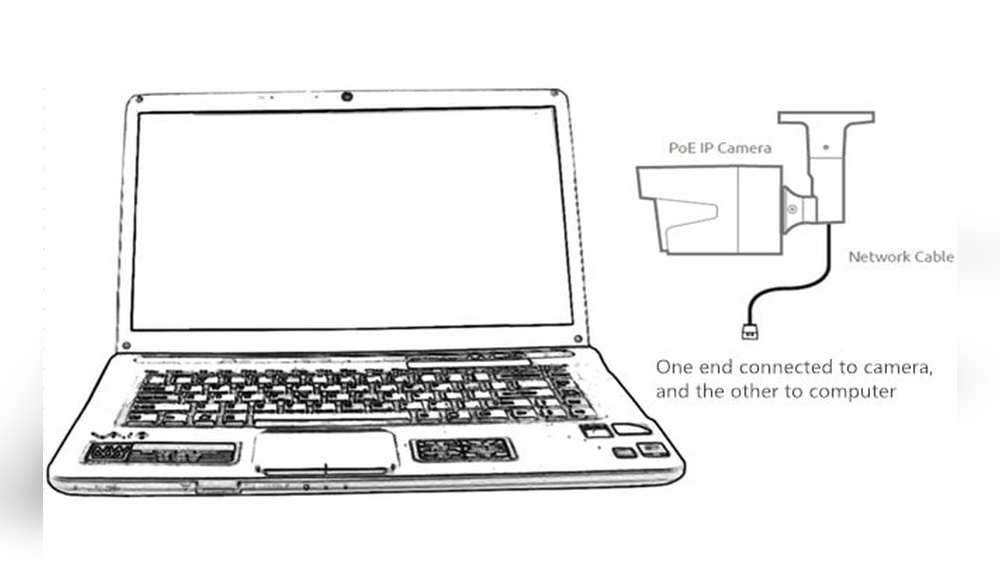Can I Connect an Ip Camera Directly to My Pc