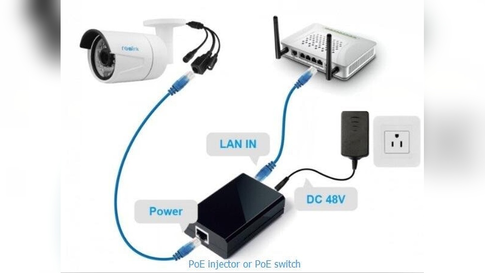 How to Connect Cctv Camera to Computer Without Cable
