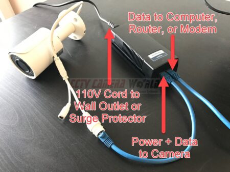 How to Install Cctv Camera Without Wires