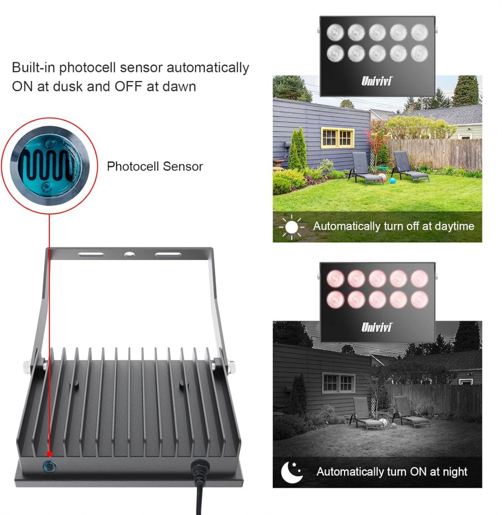 IR illuminator for IP camera
