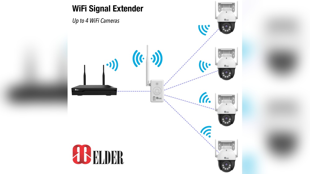 Cctv Signal Booster for Home Camera