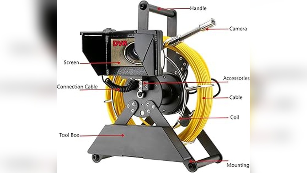 Must Have Cctv Accessories for Homeowners