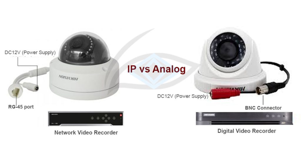 Cctv Vs Ip Camera